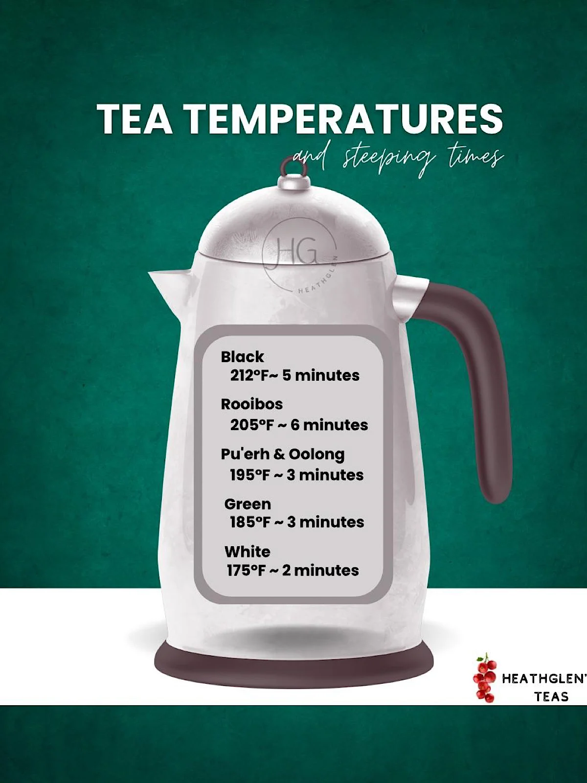 The Art of Sustained Vitality: Unpacking Tea's Unique Approach to Energy and Focus