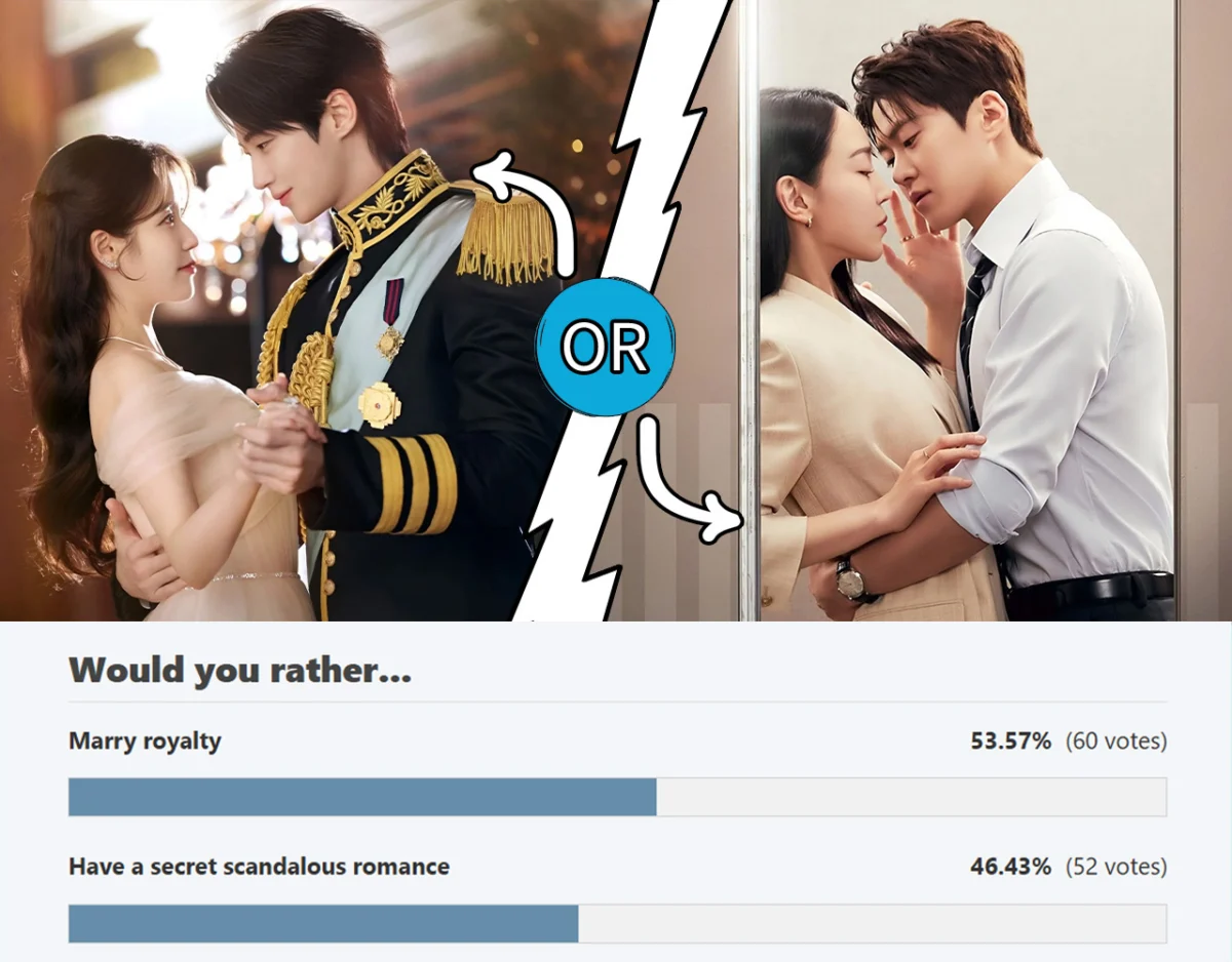 Dramaland Dilemmas: Navigating the Treacherous Terrain of Love Triangles and Unforeseen Choices